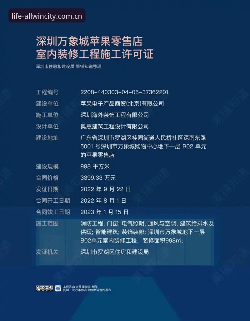万象城平台iOS端最新动态：苹果ALLWINCITY中国区下载安装教程全面更新，解决用户三大痛点